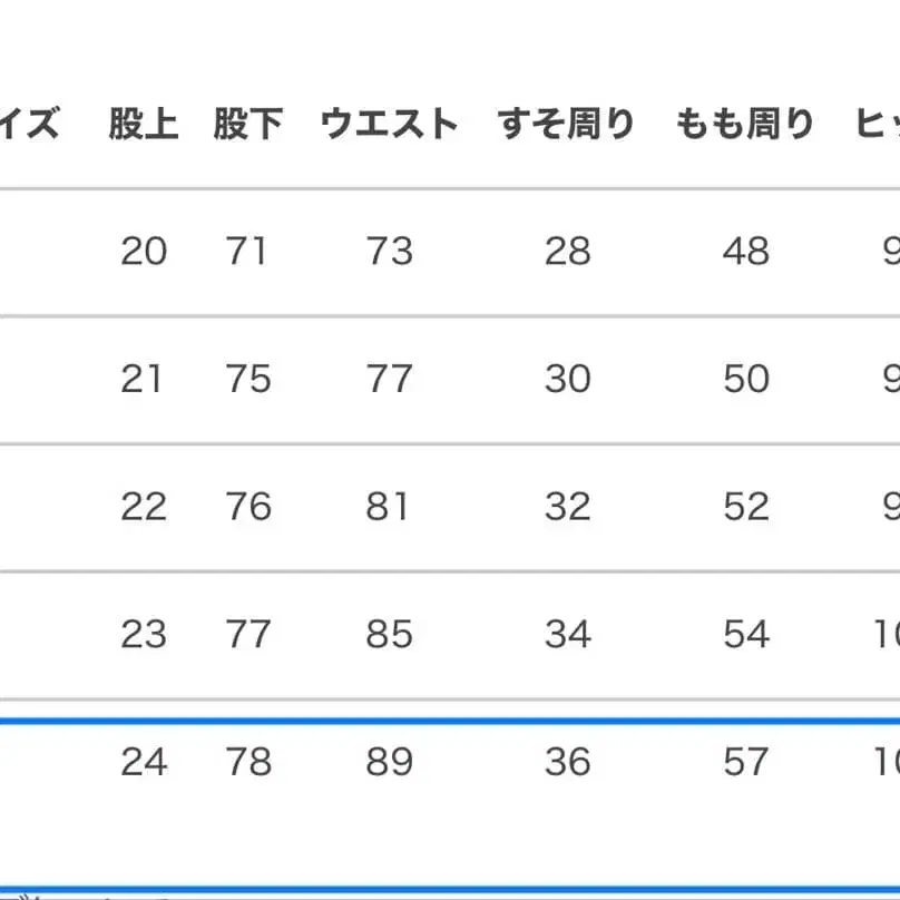 5번째 상품 이미지