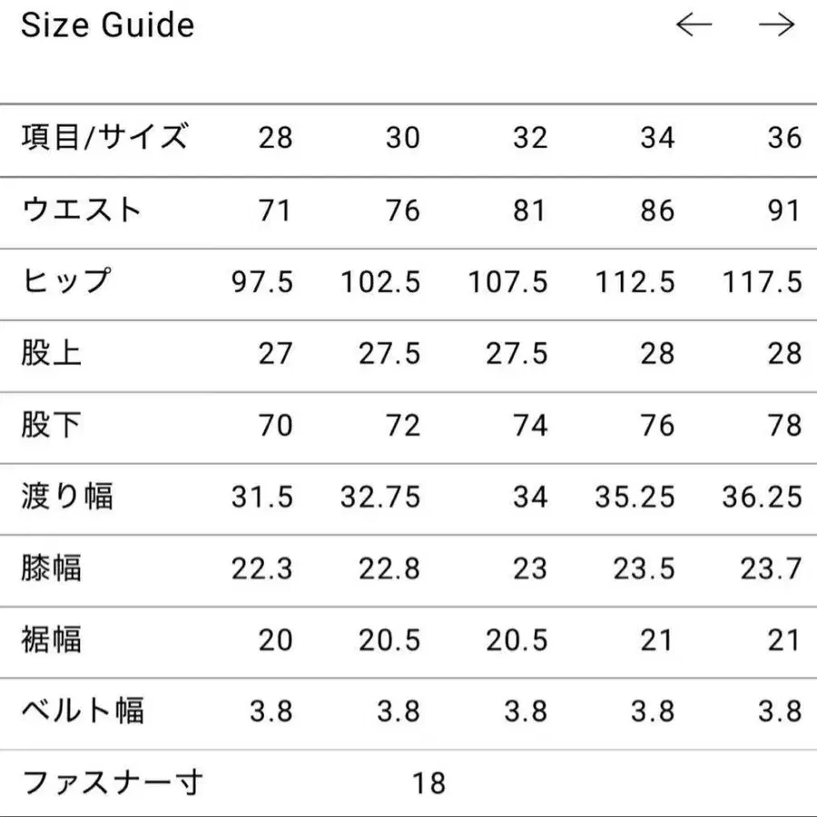 5번째 상품 이미지