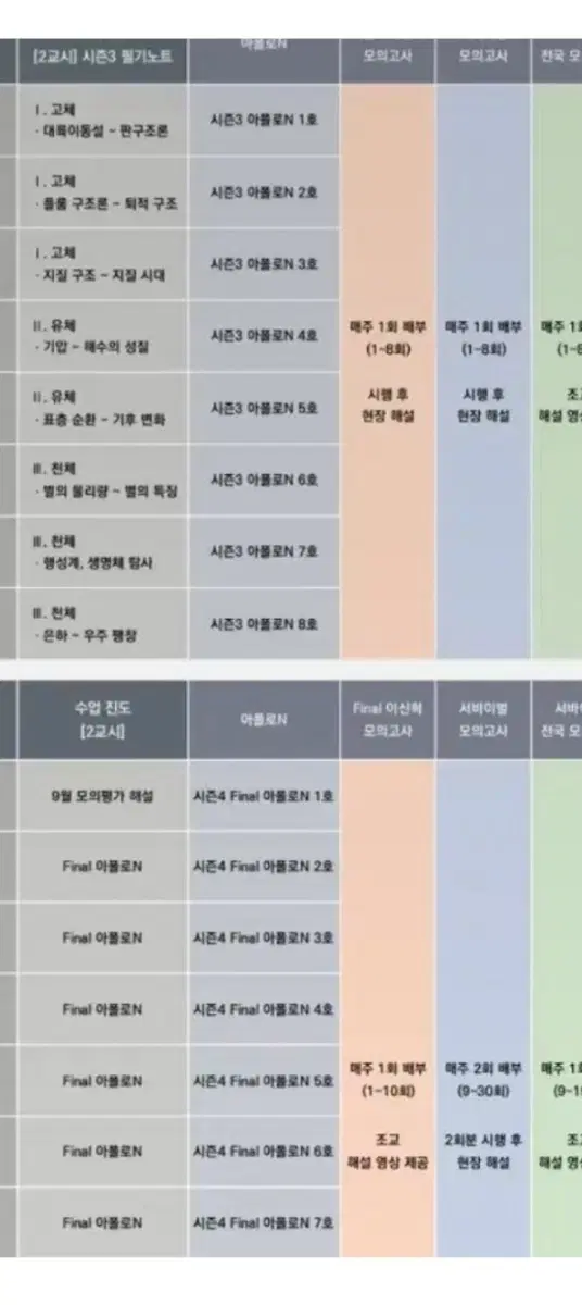 2027이신혁모의고사 장기거래(구매)