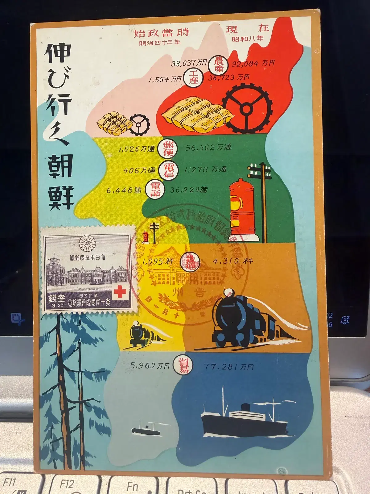 1933년 - 조선총독부 발행 뻗어가는 조선 통계 시각화 선전엽서 선천 기념 소인