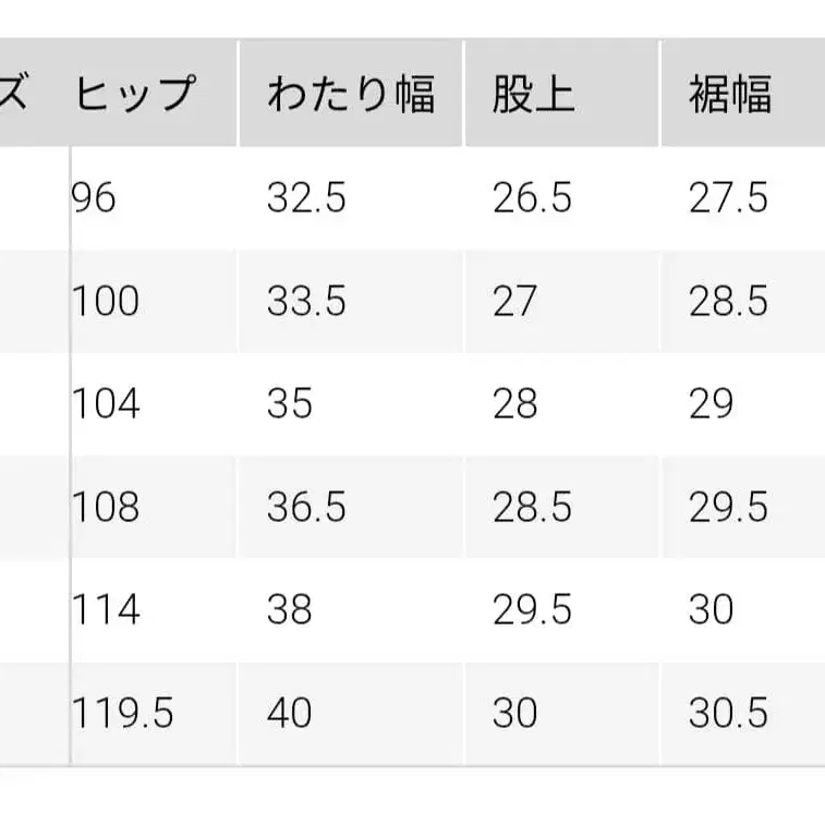 5번째 상품 이미지