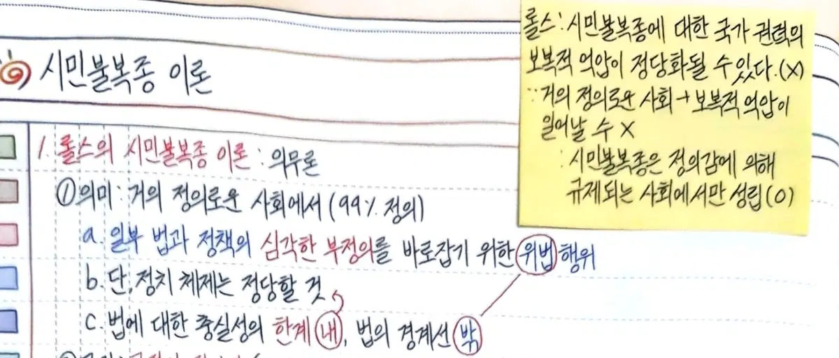 2027 이지영 필기노트 판매(생윤/윤사)