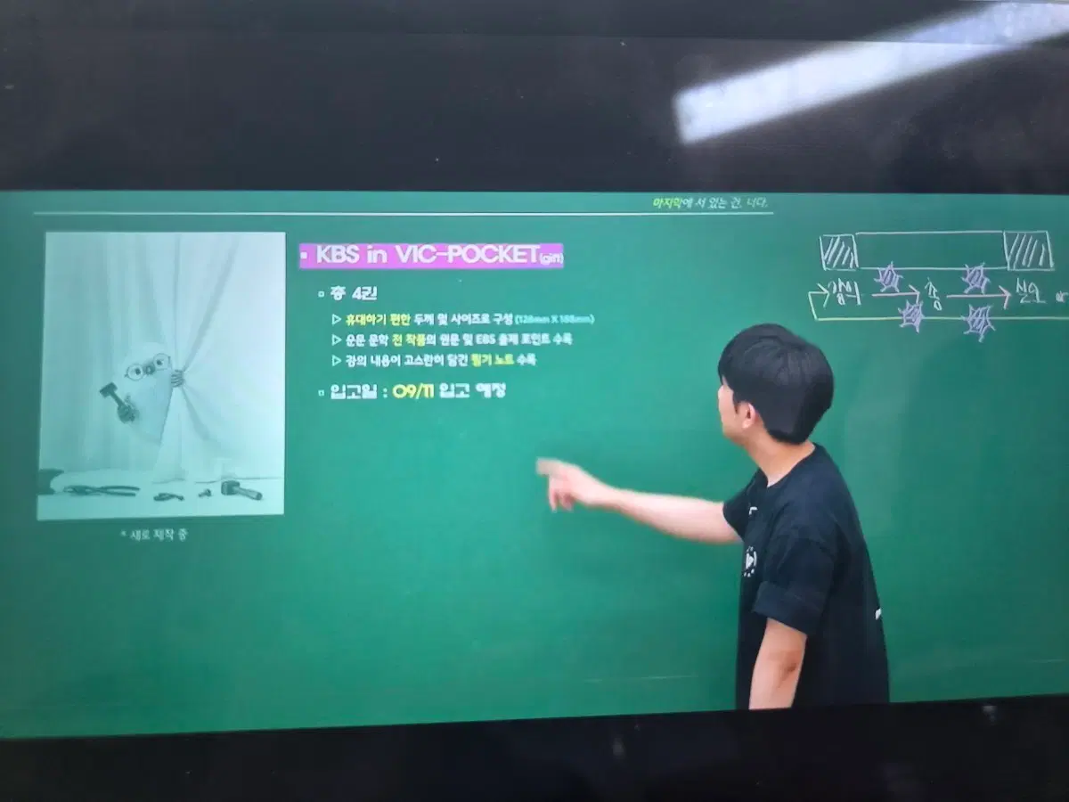 kbs in vic pocket 삽니다