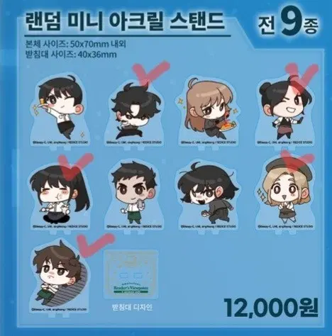전독시 애니메이트 미니아스 5개 일괄 양도 유중혁 포함
