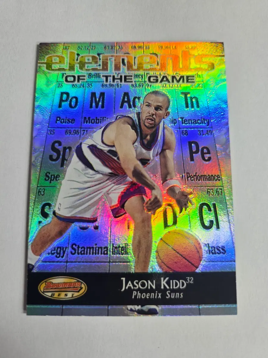 jason kidd best game bowman elements 2000-01