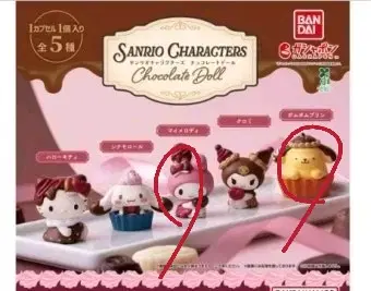 산리오 캐릭터즈 초콜릿돌 피규어