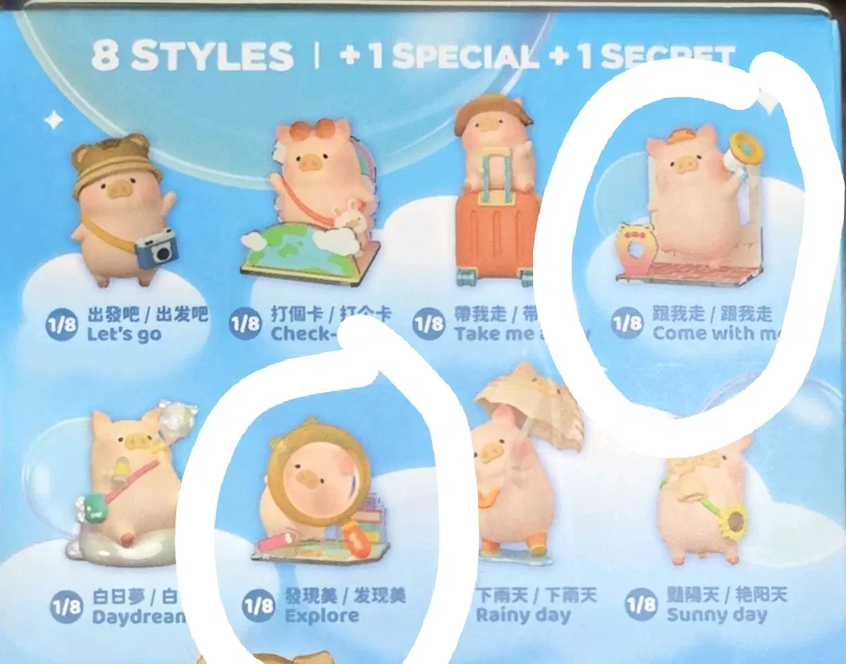 루루더피규어 트래블 루루피규어
