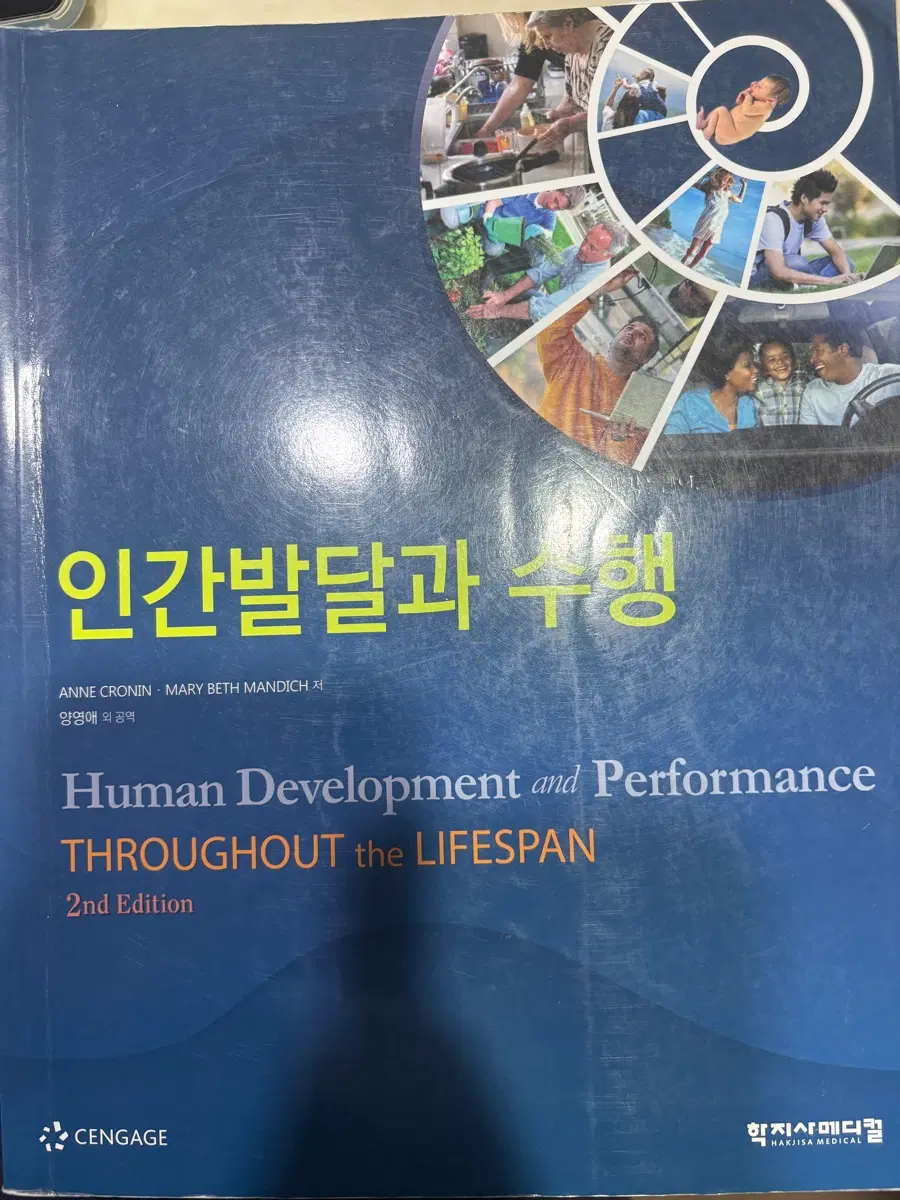 인간발달과 수행