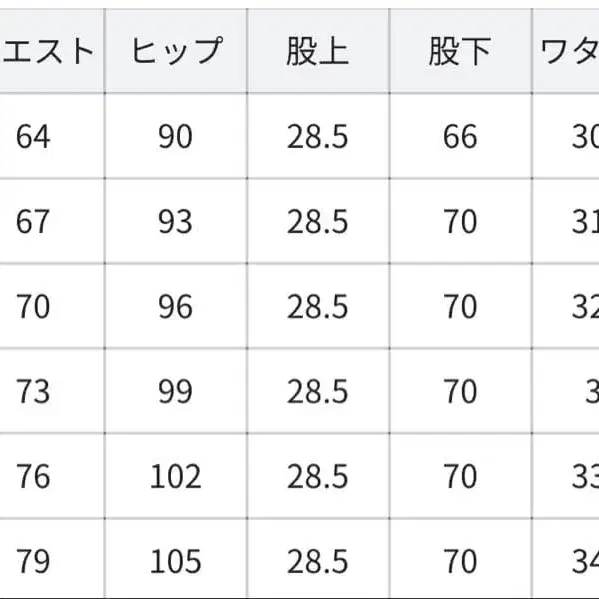 5번째 상품 이미지