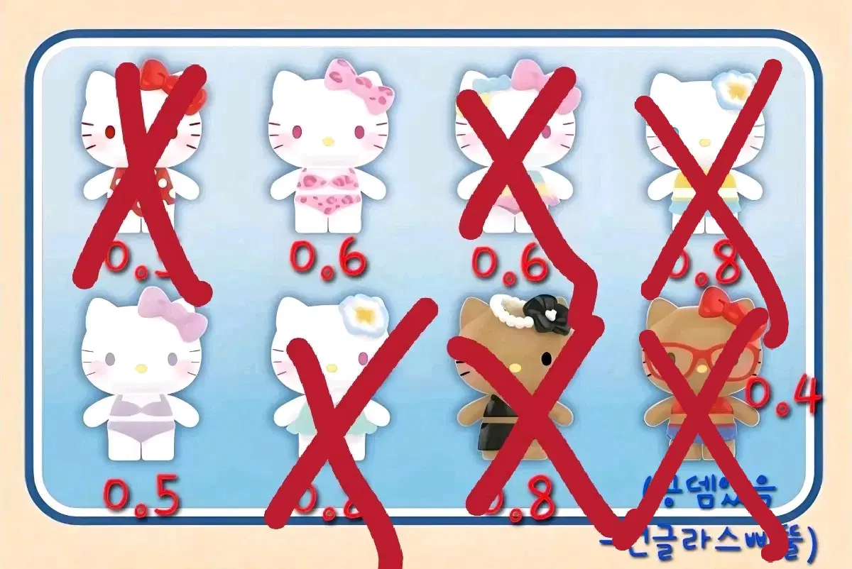 [랜덤/피규어] 탑토이 태닝 헬로키티 썸머 비치 수영복 파티 피규어