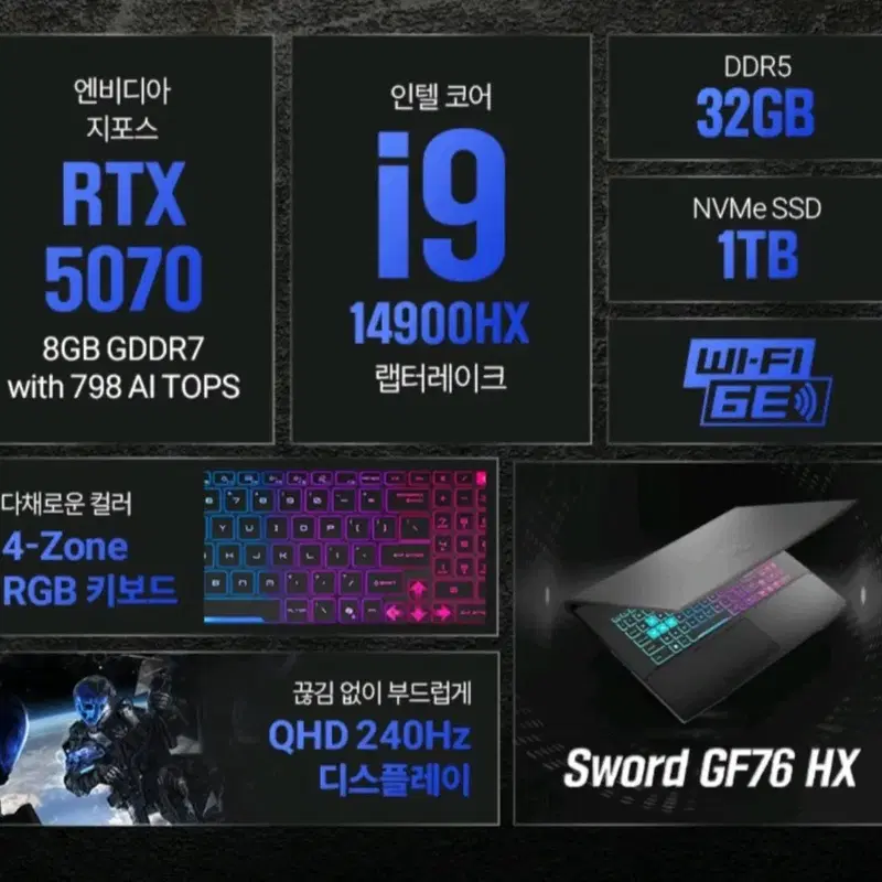 초고사양 노트북 판매합니다. i9-14900hx 5070 32기가 풀박스