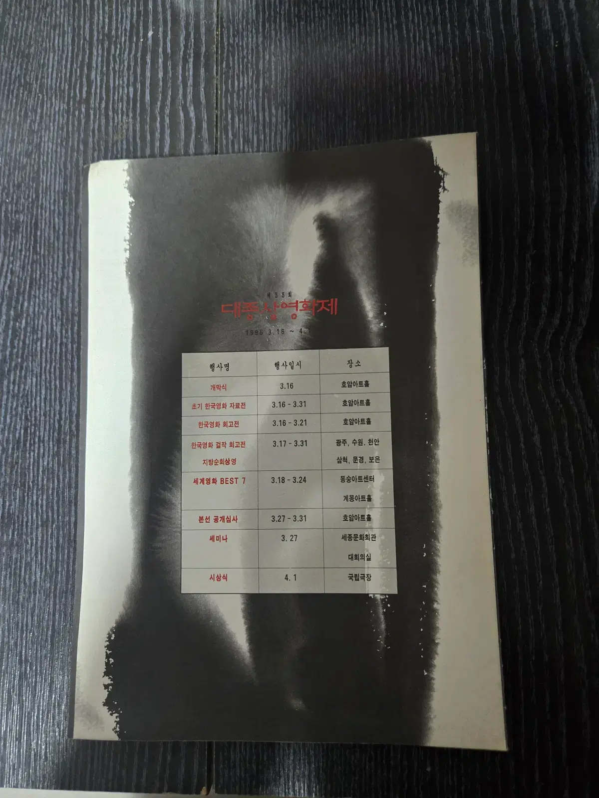 1995년 영화자료전 안내/영화전단지/영화자료/고전희귀