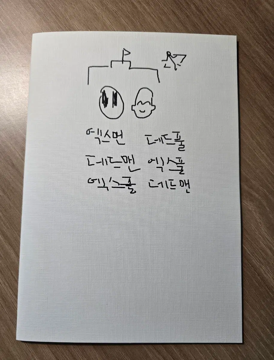 데드풀 찰스 우정회지