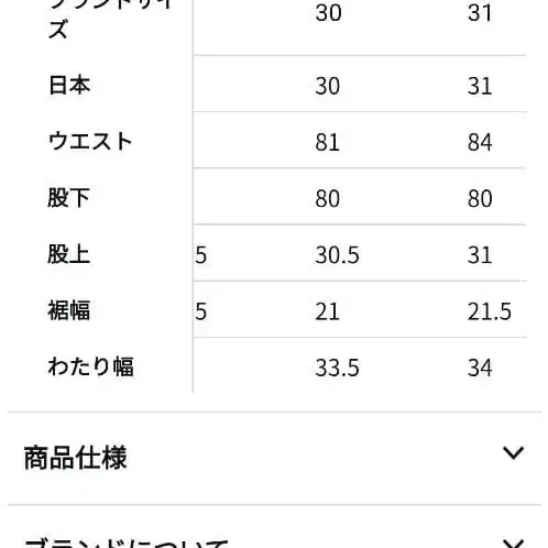 7번째 상품 이미지