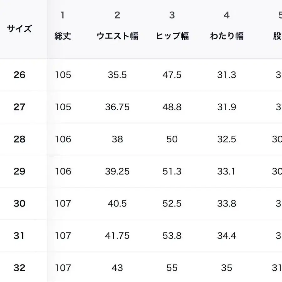 5번째 상품 이미지