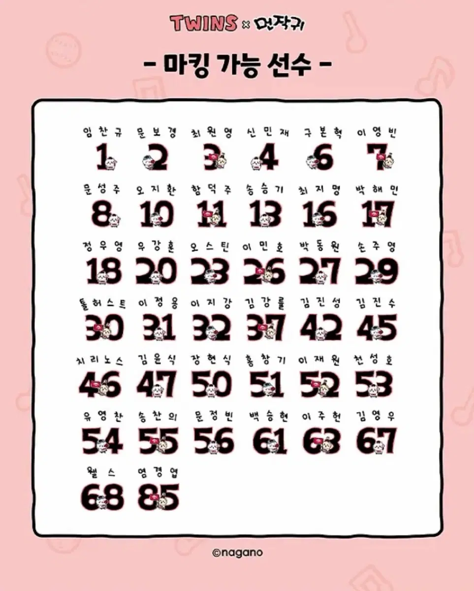 LG 트윈스 먼작귀 2차 마킹(블랙) 송승기