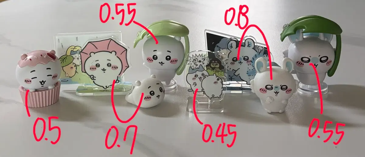 치이카와 모몽가 피규어
