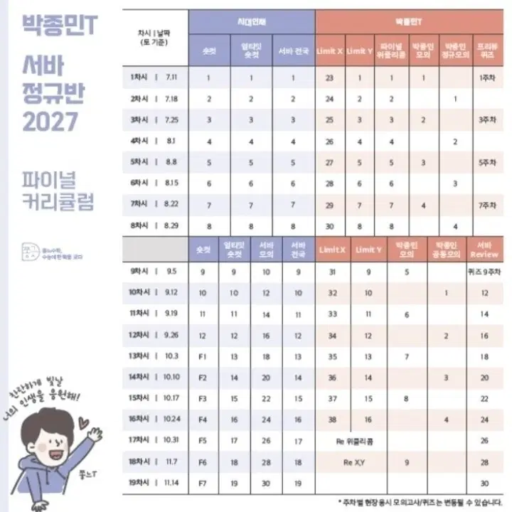 시대인재 2027 수학 숏컷/얼티밋/짝수서바리뷰 (예약중)