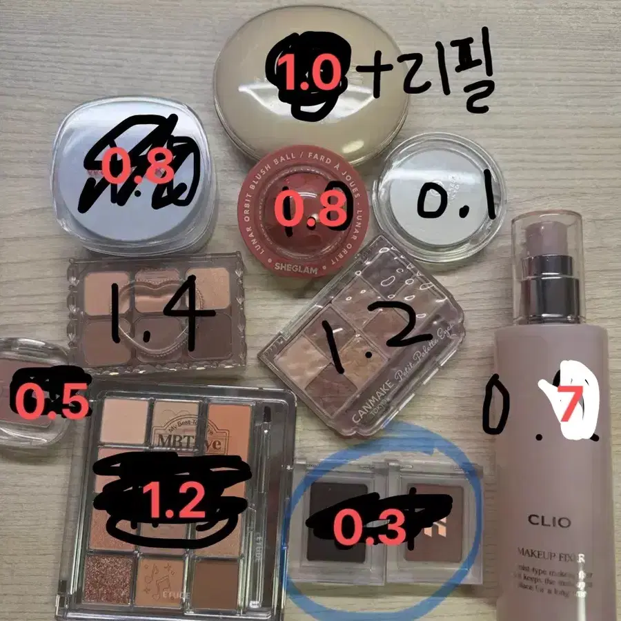 화장품판매