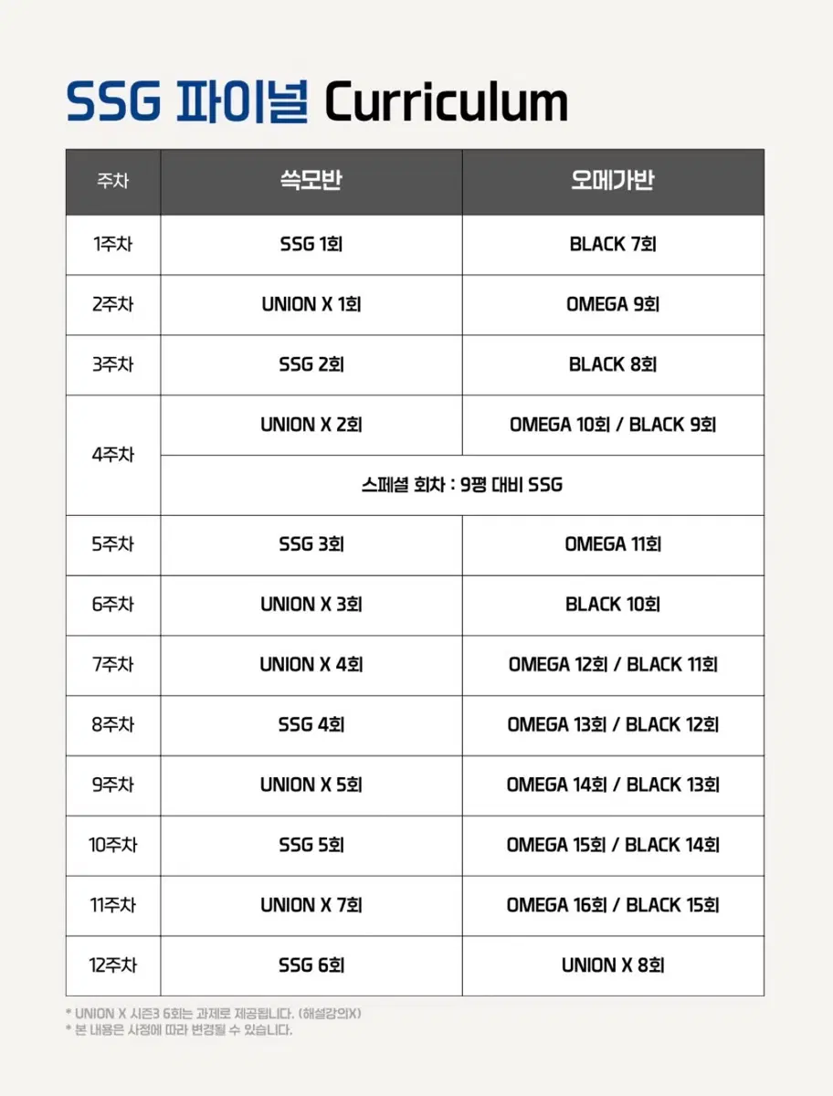 2027 신성규 ssg 모의고사 + 필기노트