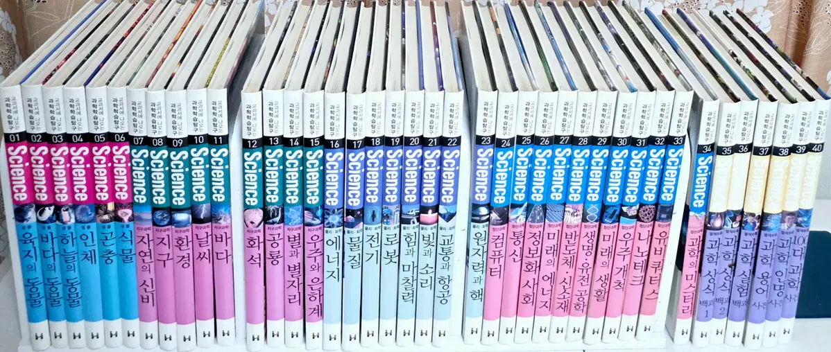 한국헤르만헤세 Science 60권