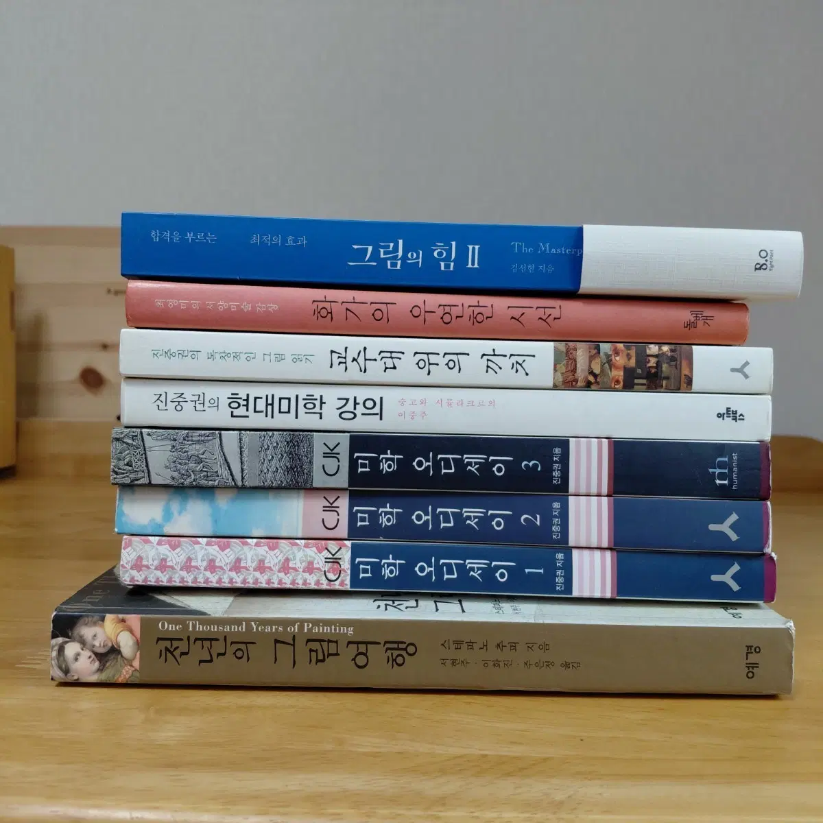 김선현 그림의힘 화가의우연한시선 미학오디세이 등8종