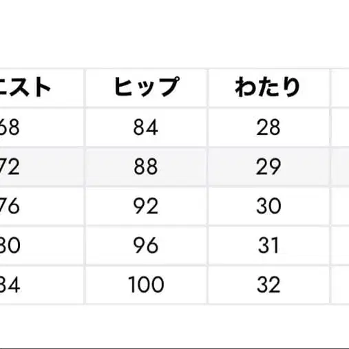 5번째 상품 이미지