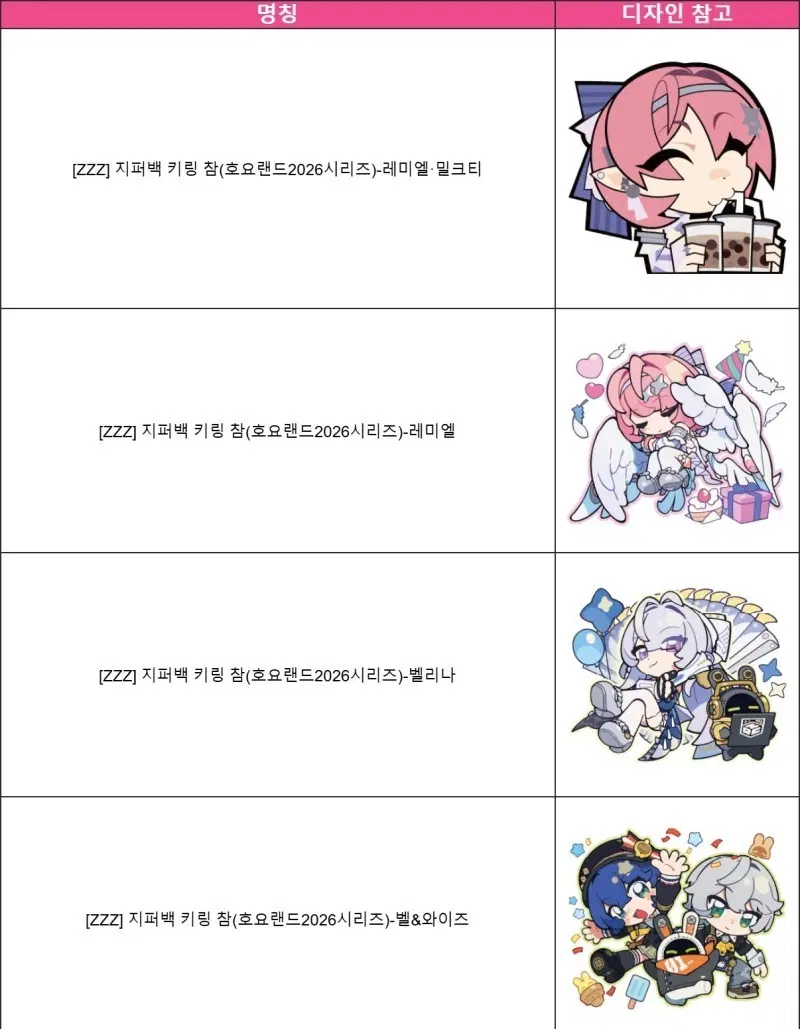 호요랜드 젠존제 지퍼백 키링 대리 구함 4종 전부