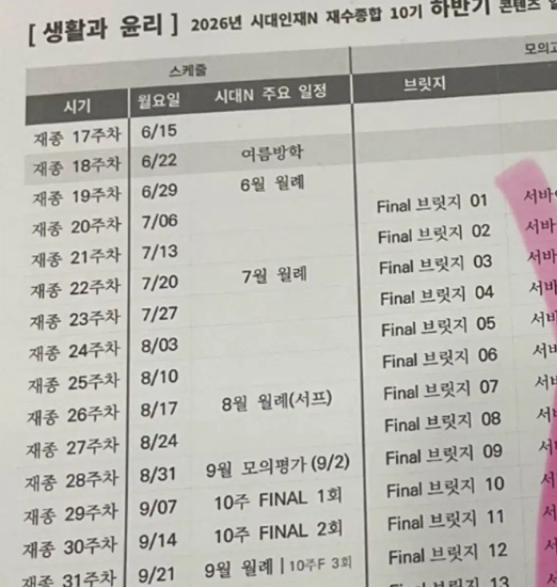 2027 시대인재N 생활과 윤리 Final 브릿지