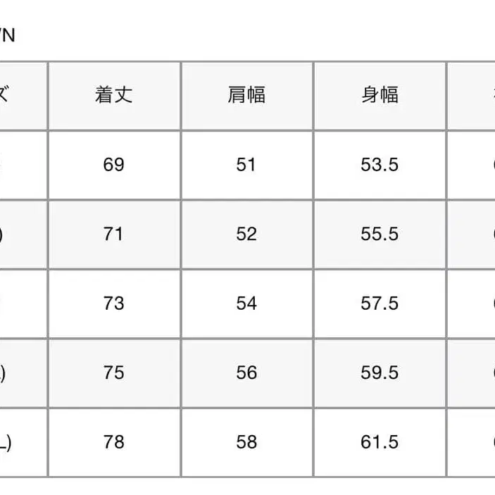 5번째 상품 이미지