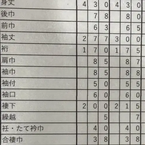 8번째 상품 이미지