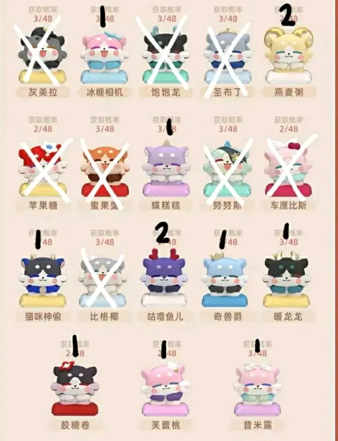 붕괴 스타레일 키메라3탄 소분공구합니다