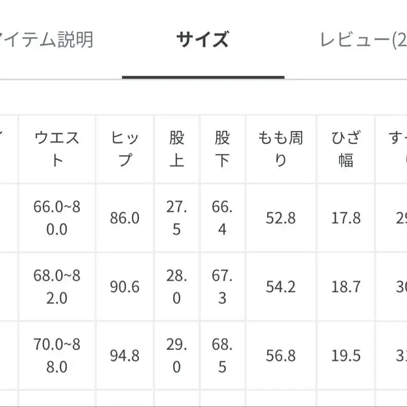 4번째 상품 이미지