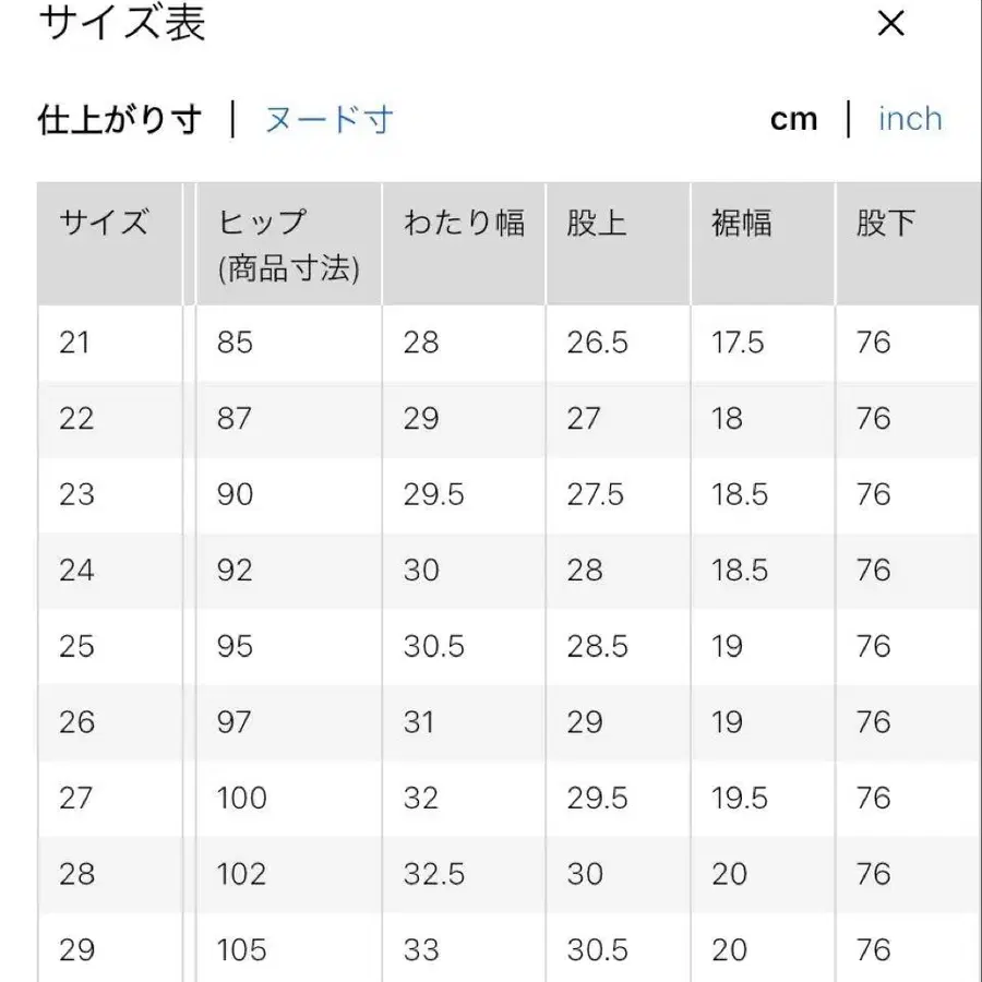 5번째 상품 이미지