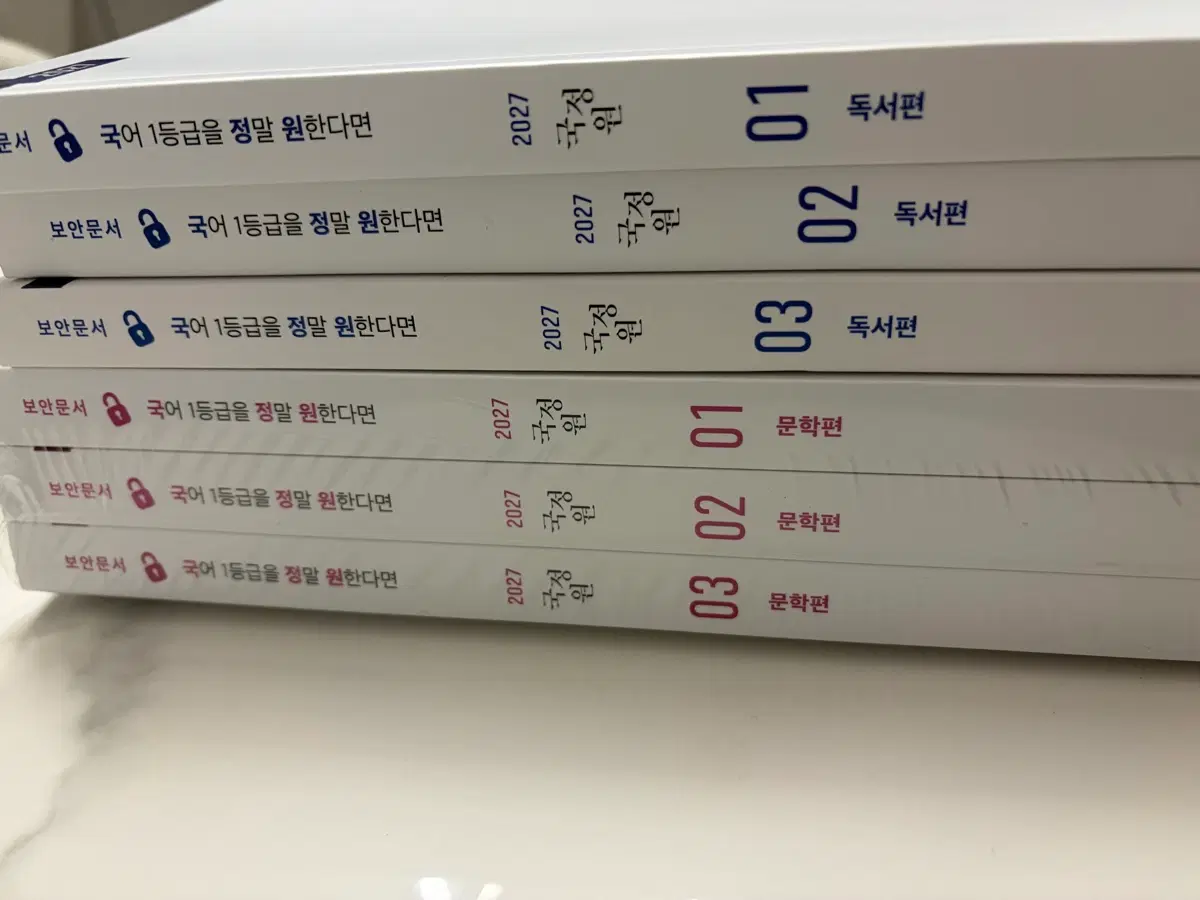 국정원 기밀문서 , 보안문서