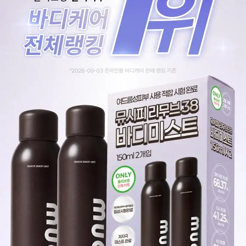 [새상품] 뮤시피 리무브 38 등드름 가드름 트러블완화 바디미스트 150ml