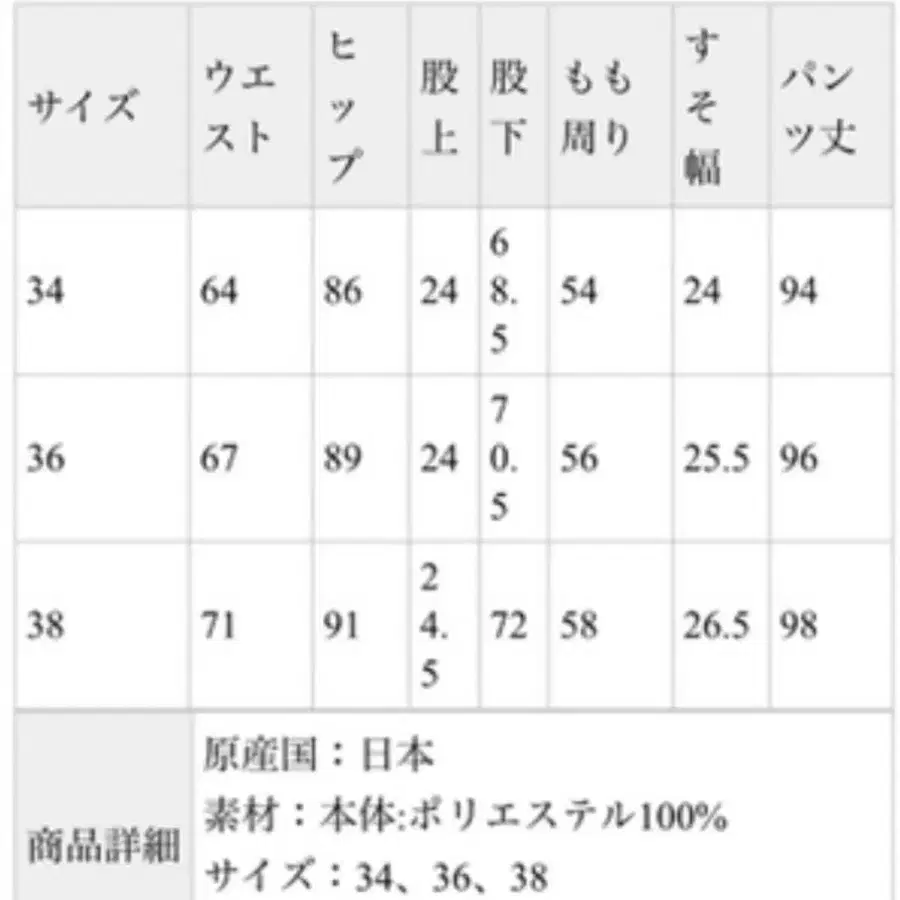 3번째 상품 이미지