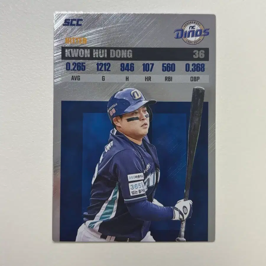 kbo 플러스 카드 엔씨 다이노스 권희동 레코드