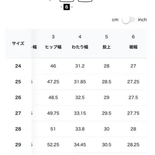 5번째 상품 이미지