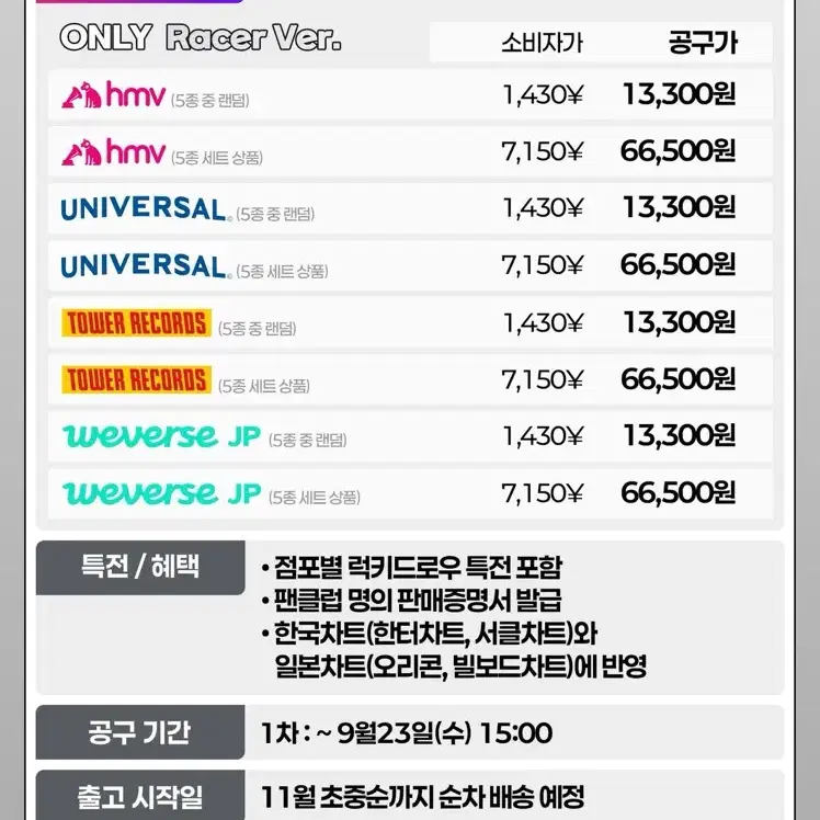(완료)플레이브 앨범 분철