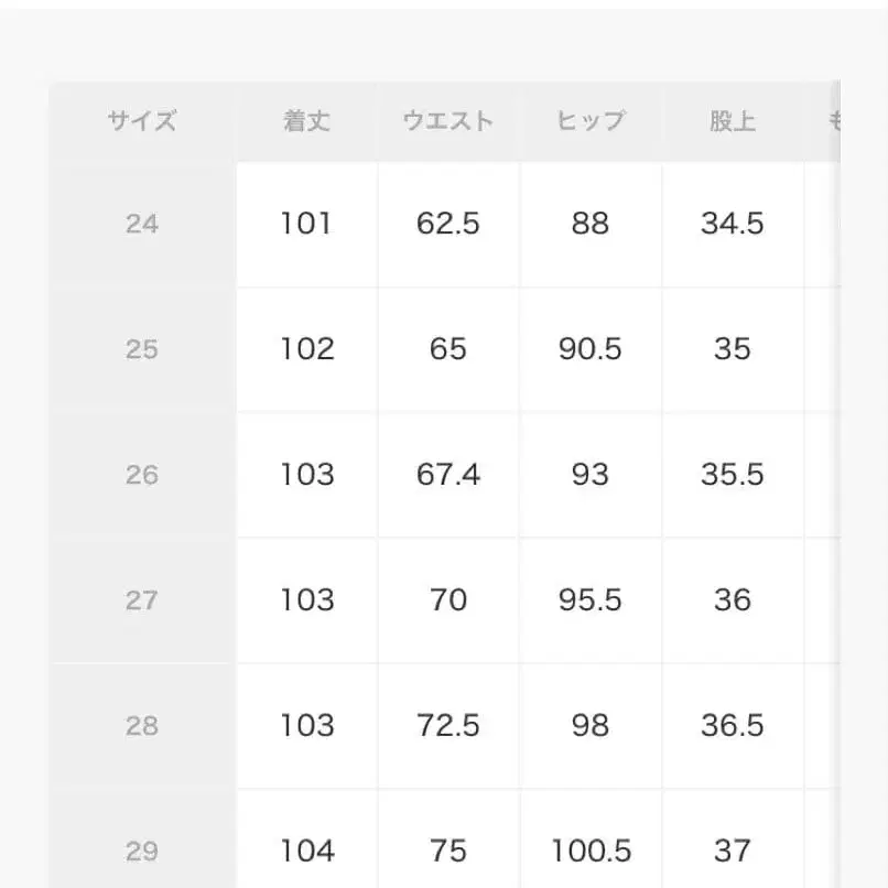 5번째 상품 이미지