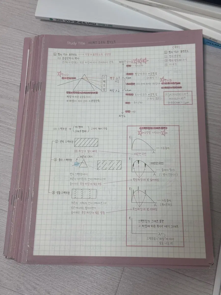 2025 이신혁 자료