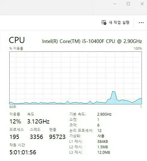 인텔 코어 i5-10400F CPU+ESC H410H6-M7 v1.1