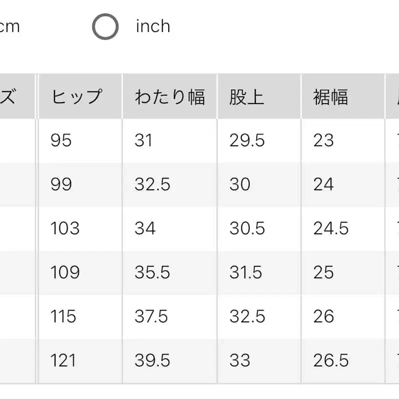 3번째 상품 이미지