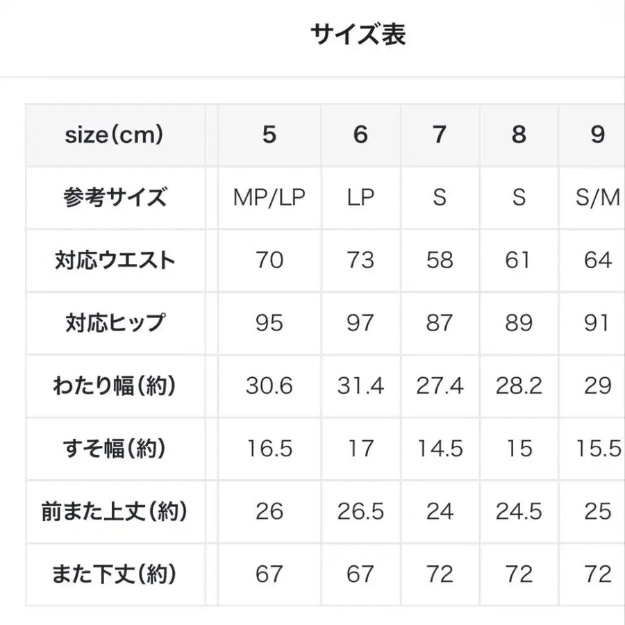 7번째 상품 이미지