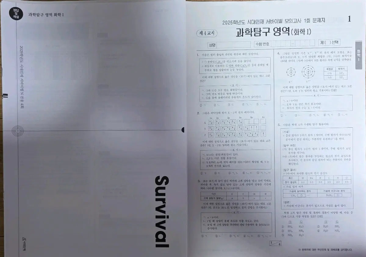 2025 화학1 시대인재 서바이벌, N전용 29회분