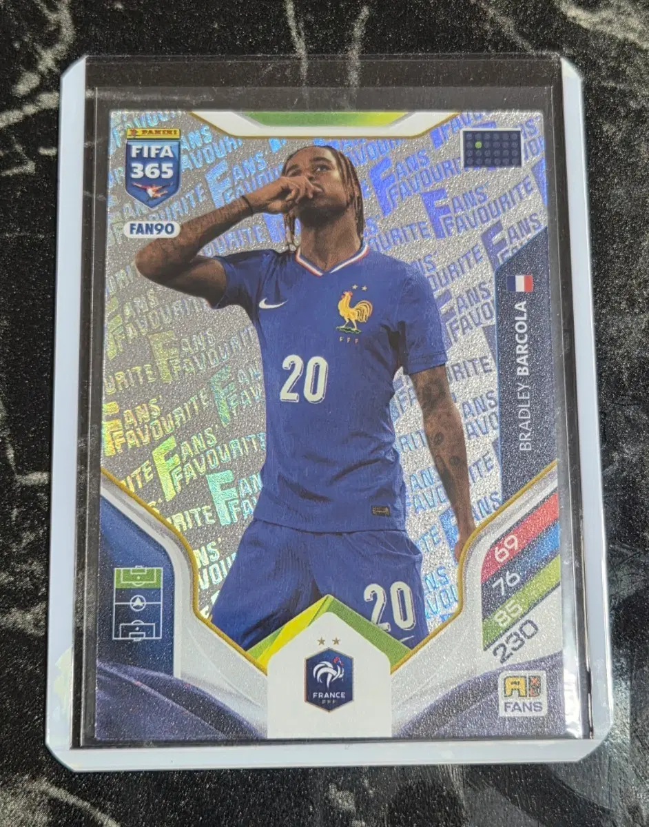 파니니 FIFA 365 프랑스 국가대표 브래들리 바르콜라 축구 카드