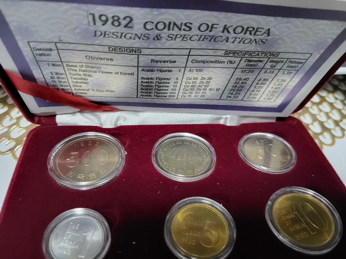1982년 미사용 주화 세트