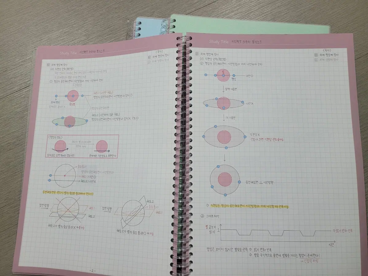 2025 이신혁 지구과학1 필기노트 일괄 제본