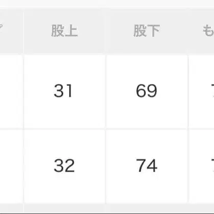 4번째 상품 이미지